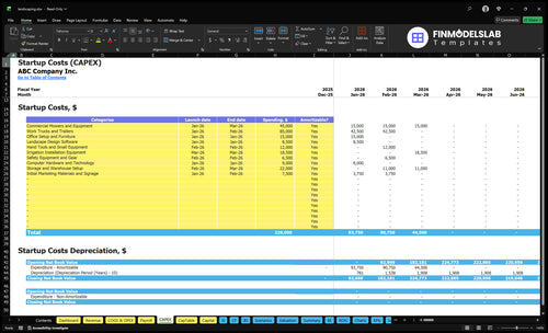 Landscaping Service Financial Model capex inputs allowing users to customize capital expenditures, equipment purchases, and investment timing for projections; fully customizable and scenario-ready.