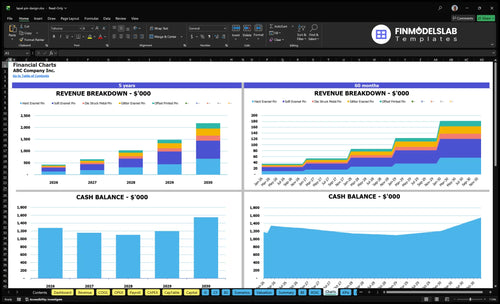 lapel pin design financial model charts financialmodelslab