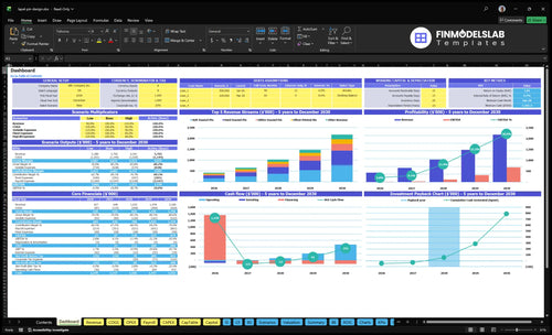 Custom Lapel Pin Design Service Financial Model dashboard summarizing key KPIs, runway/cash and performance with a dynamic dashboard, highlighting funding needs and investor-ready charts for clear presentations