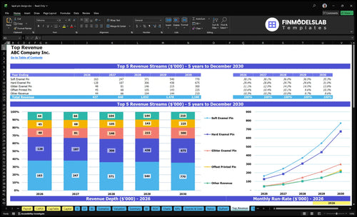 lapel pin design financial model top revenue financialmodelslab