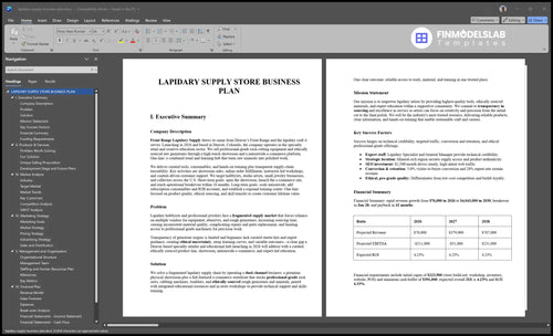 lapidary supply business plan executive summary financialmodelslab