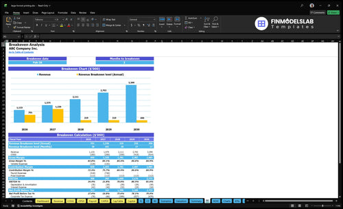 large format printing financial model break even financialmodelslab
