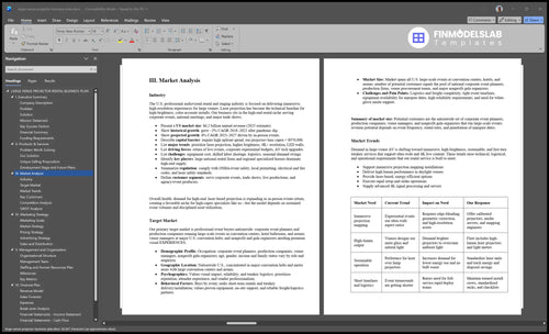 large venue projector business plan marketing analysis financialmodelslab