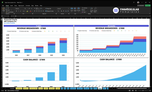 large venue projector financial model charts financialmodelslab