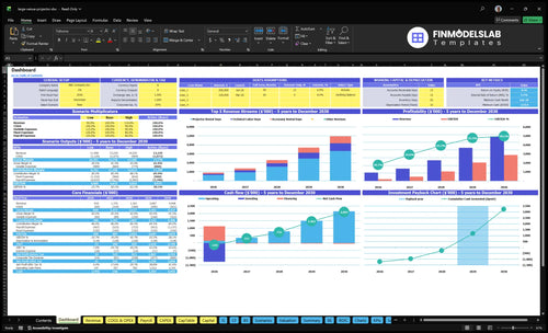 Large Venue Projector Rental Financial Model dashboard summarizing key KPIs, runway/cash and performance with a dynamic dashboard, investor-ready charts to resolve cash-flow blind spots.