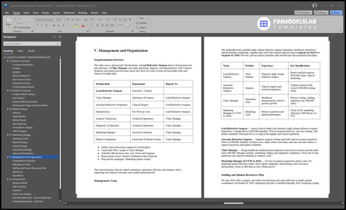 laser eye surgery center business plan management financialmodelslab