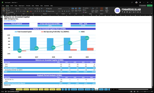 laser tag financial model roic financialmodelslab