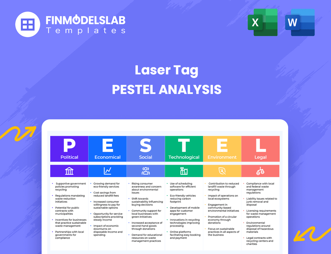 Laser Tag PESTEL Analysis