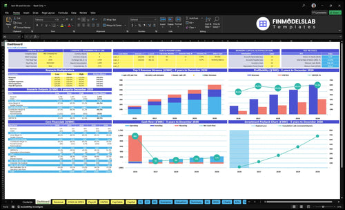 lash lift and tint financial model dashboard financialmodelslab