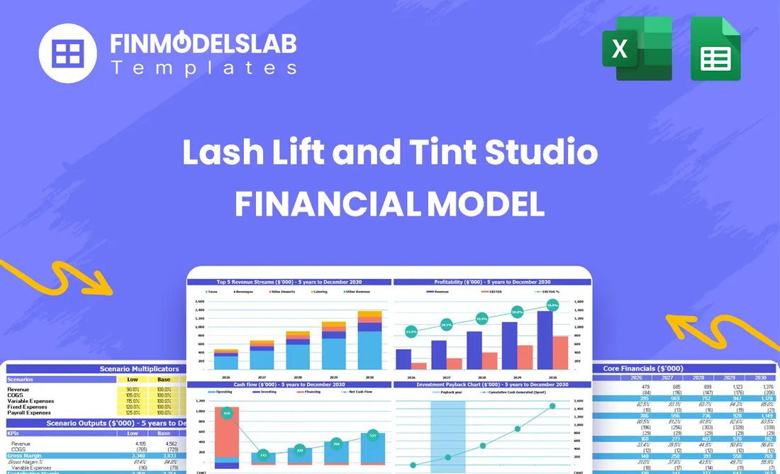Lash Lift and Tint Studio Financial Model head image showing an overview of the model and product offering, summarizing purpose, scope, and how the tool helps project revenue, costs, and funding needs.