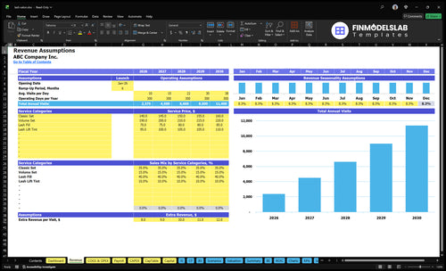 lash salon financial model revenue financialmodelslab