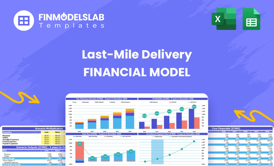Last-Mile Delivery Financial Model head image summarizing key model sections, purpose, and value proposition for forecasting deliveries, costs, cash runway and investor-ready financial planning.