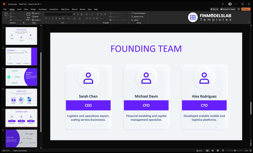 laundry team slide financialmodelslab