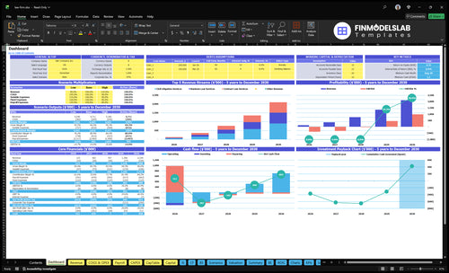 Law Firm Financial Model dashboard summarizing key KPIs, cash runway, billing metrics and overall performance in a dynamic dashboard, helping spot cash-flow blind spots and present investor-ready results.