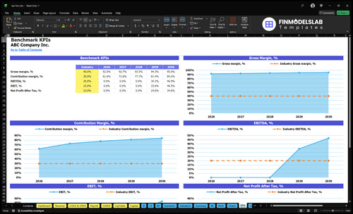 law firm financial model kpis financialmodelslab