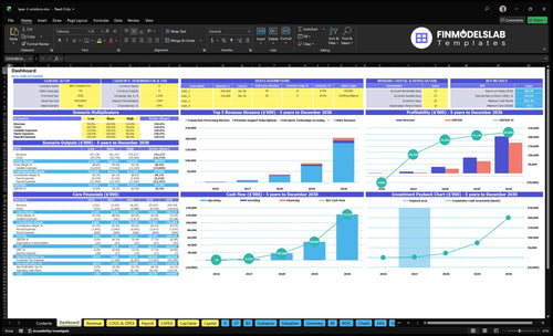 Layer 2 Blockchain Solutions Financial Model dashboard summarizing key KPIs, runway/cash and performance with a dynamic dashboard, investor-ready charts to spot cash-flow blind spots.
