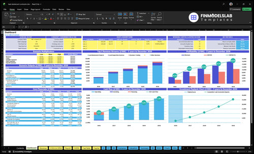 lead abatement contractor financial model dashboard financialmodelslab