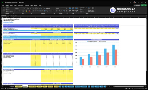 lead abatement contractor financial model revenue financialmodelslab