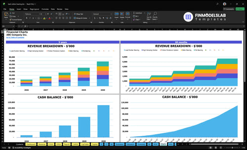 lead rubber bearing financial model charts financialmodelslab