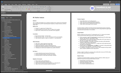leather goods manufacturing business plan marketing analysis financialmodelslab