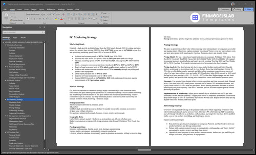 leather goods manufacturing business plan marketing plan financialmodelslab