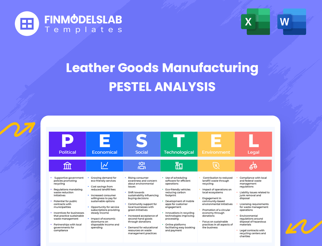 Leather Goods Manufacturing PESTEL Analysis