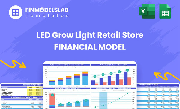 Get Related Financial Model