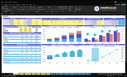 led volume stage financial model dashboard financialmodelslab