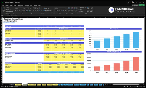 led volume stage financial model revenue financialmodelslab