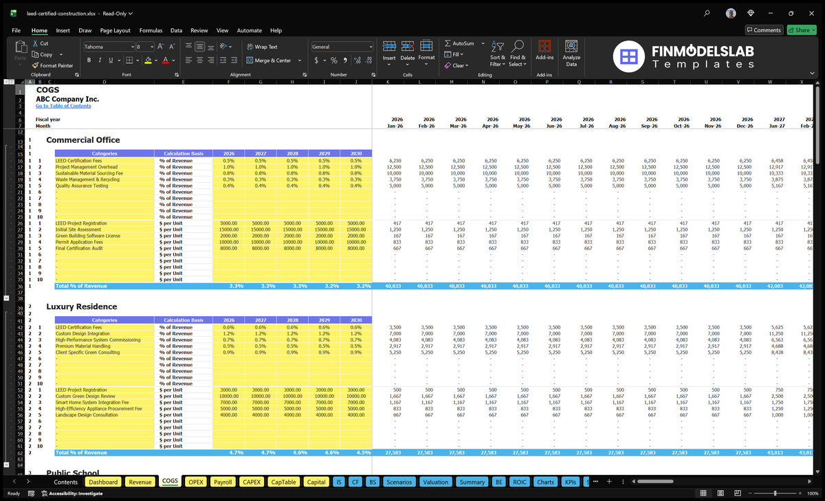 COGS LEED Certified Construction spreadsheet, containing project cost categories, basis of calculation, annual assumptions and monthly forecast values