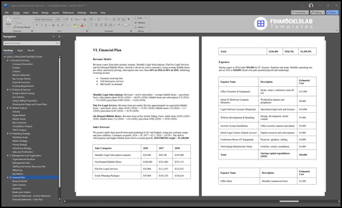 legal consultant business plan financial plan financialmodelslab