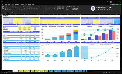 Legionella Prevention Service Financial Model dashboard summarizing key KPIs, runway/cash and performance with a dynamic dashboard, investor-ready overview that exposes cash-flow blind spots.
