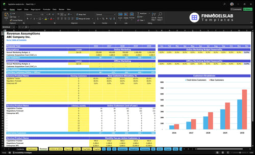 legislative analysis financial model revenue financialmodelslab