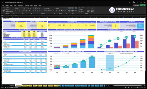 light gauge steel frame financial model dashboard financialmodelslab