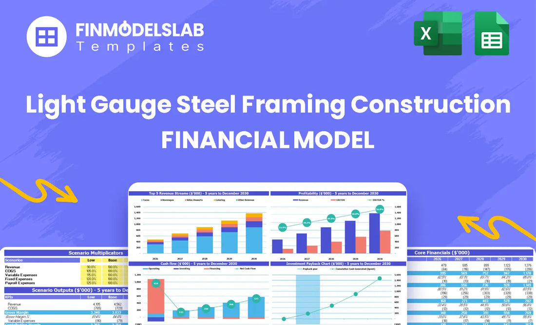 Light Gauge Steel Framing Construction Financial Model head image showing model overview and purpose, summarizing key modules, outputs and how the model helps plan costs, cash runway and investor-ready forecasts