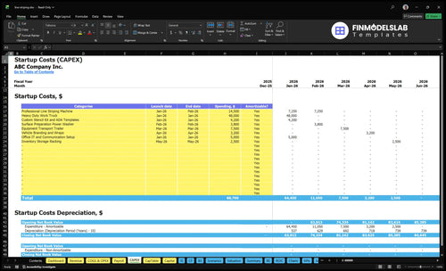 Parking Lot Line Striping Service Financial Model capex inputs showing capital expenditure categories and timelines, letting users customize equipment, vehicle, and setup costs for scenario-ready projections
