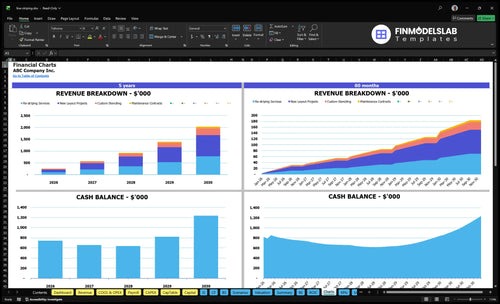 line striping financial model charts financialmodelslab