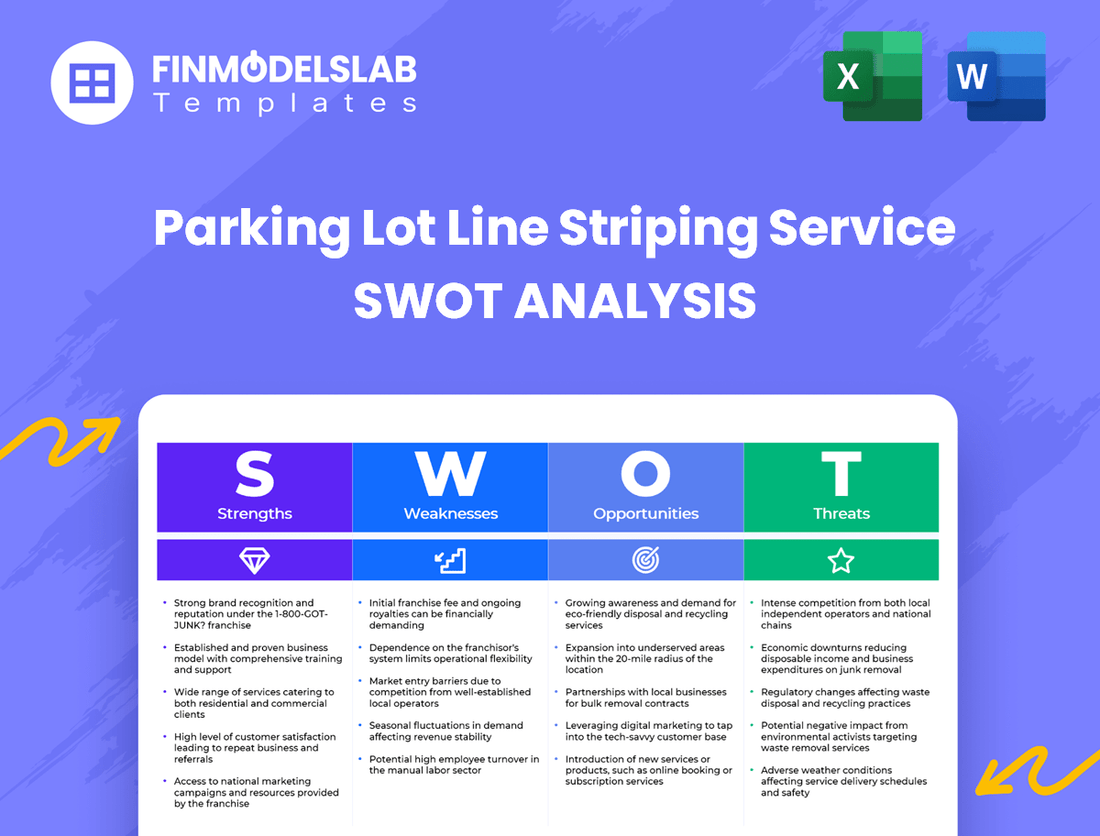 Parking Lot Line Striping Service Business SWOT Analysis