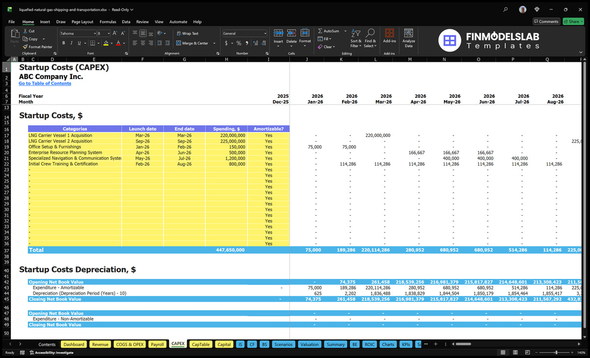 Editable Liquefied Natural Gas Shipping And Transportation Financial Model