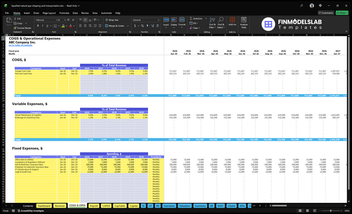 Editable Liquefied Natural Gas Shipping And Transportation Financial Model