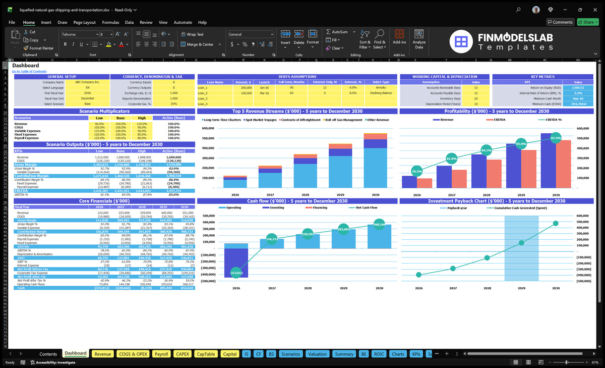 Editable Liquefied Natural Gas Shipping And Transportation Financial Model