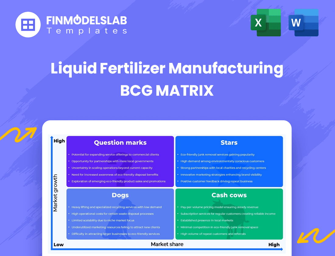 Liquid Fertilizer Manufacturing BCG Matrix