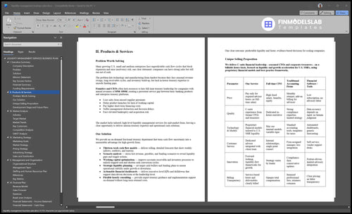 liquidity management business plan product financialmodelslab
