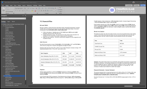 listing platform business plan financial plan financialmodelslab