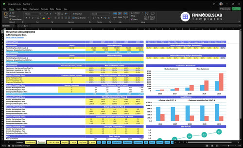 listing platform financial model revenue financialmodelslab
