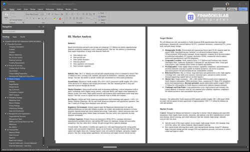 lithium ion battery manufacturing business plan marketing analysis financialmodelslab