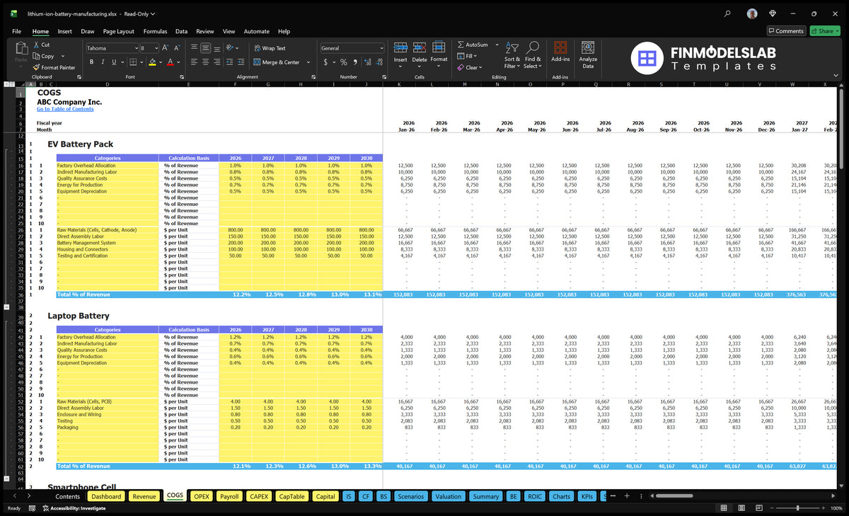 COGS spreadsheet Production of lithium-ion batteries containing product-specific cost categories, calculation bases and monthly cost forecasts