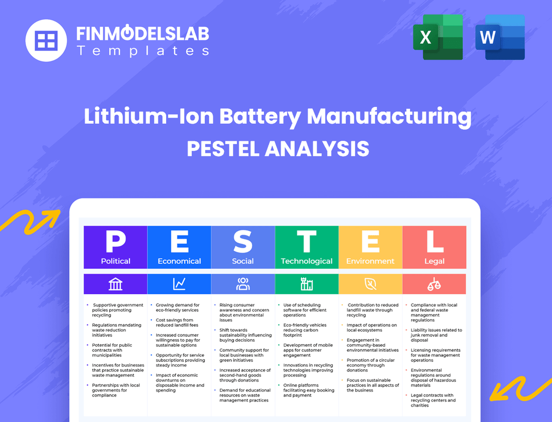 Lithium-Ion Battery Manufacturing PESTEL Analysis