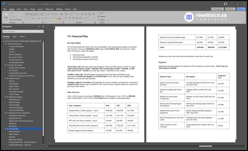 live action role playing business plan financial plan financialmodelslab