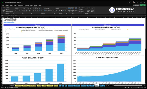 live action role playing financial model charts financialmodelslab